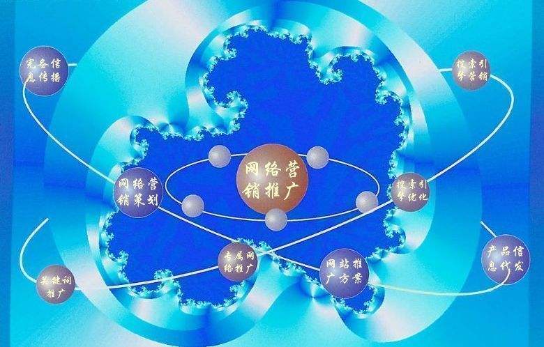 新郑新媒体运营企业需要掌握的网络推广技巧有哪些